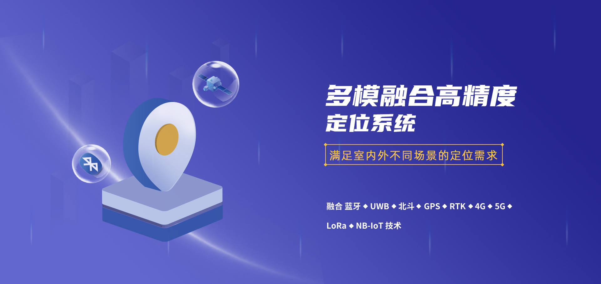 多模融合高精度定位系統